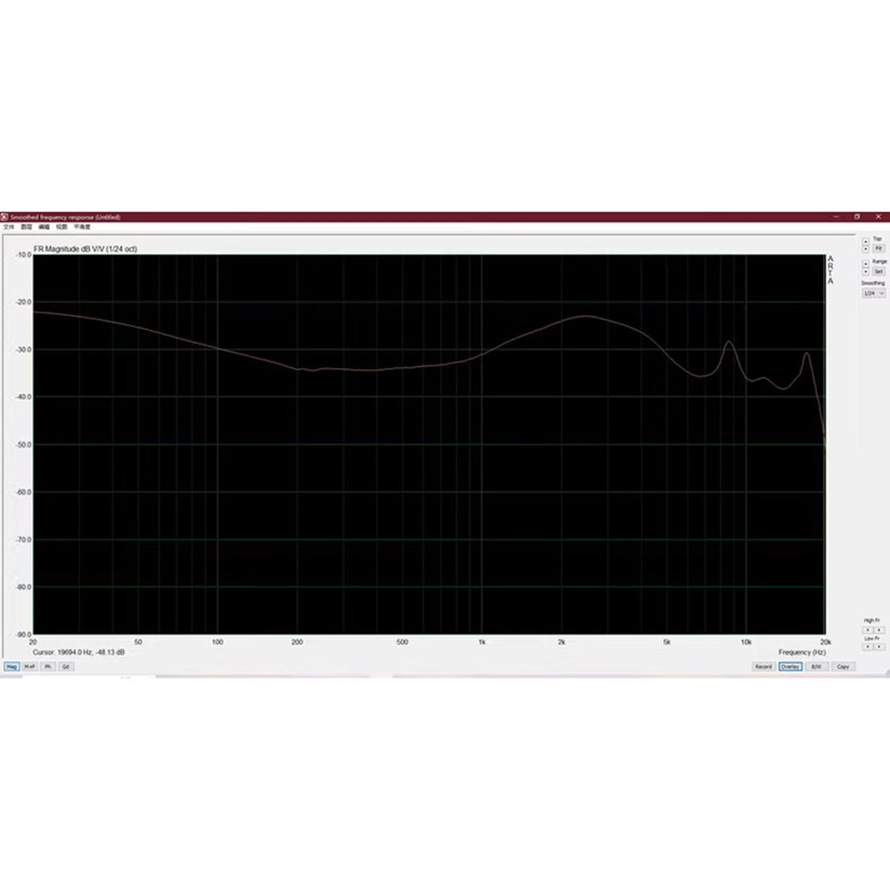 IEMイヤホン インイヤーモニター イヤフォン DD+BA+ - Planar Magnetic Iem Earphones のレビューと価格