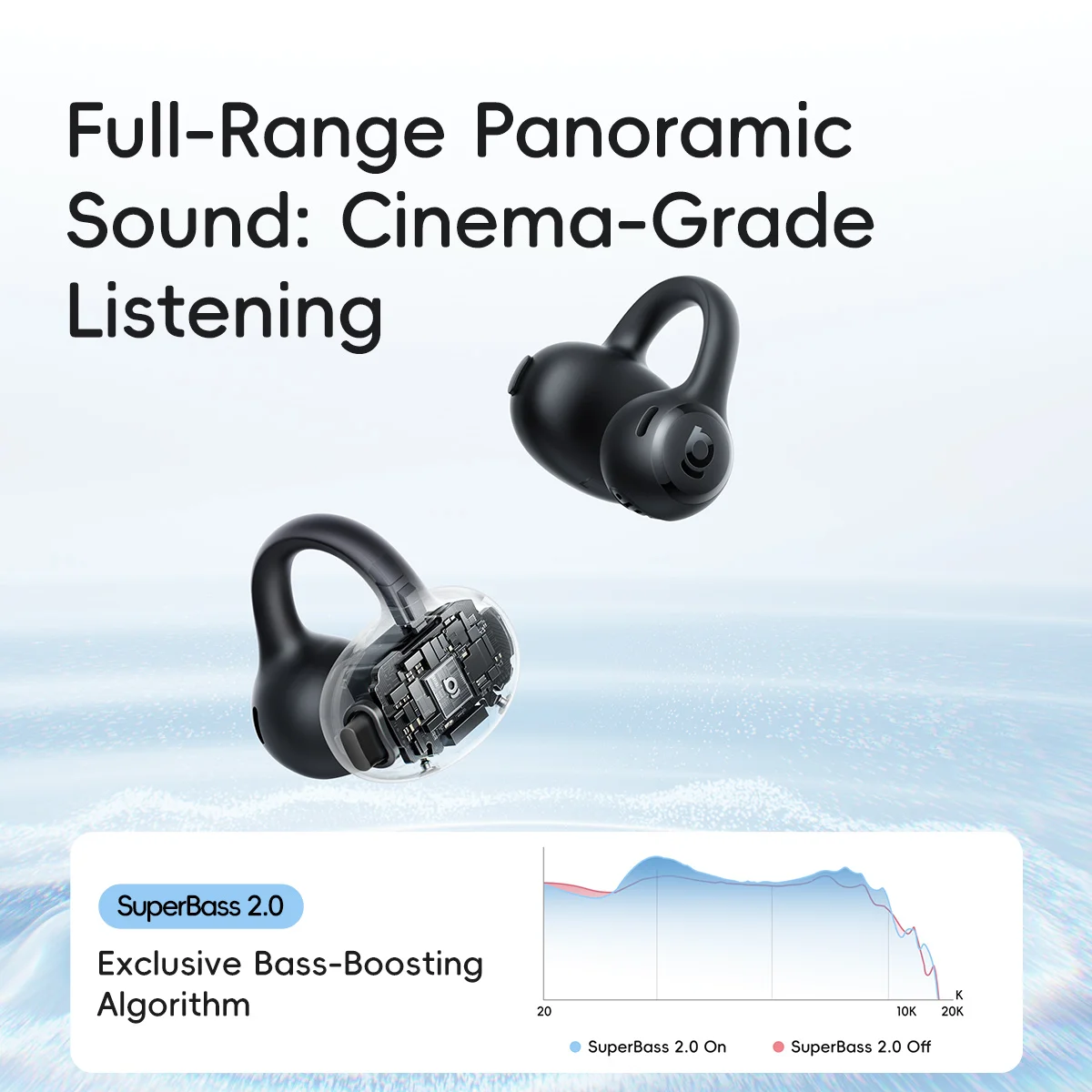 Baseus Bass BC1 Lite オープンイヤーイヤ - Open Ear Air Conduction Headphones のレビューと価格