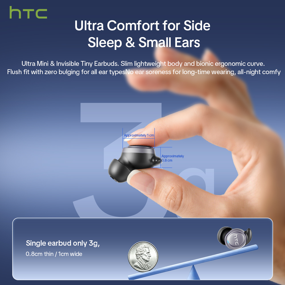HTC NE96 TWS ワイヤレスイヤホン ENCノイズキ - Sleep Mask Headphones Bluetooth のレビューと価格