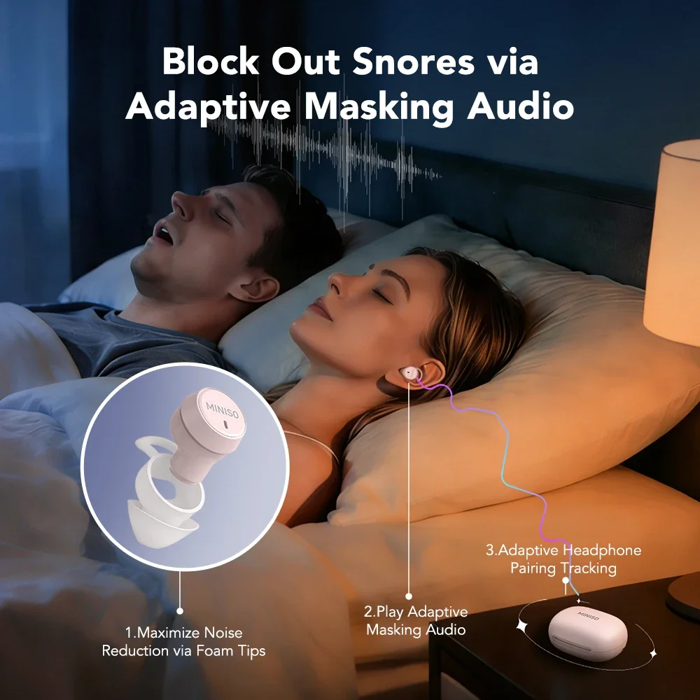 MINISO MS217 睡眠補助ヘッドホン Bluetoo - Sleep Mask Headphones Bluetooth のレビューと価格