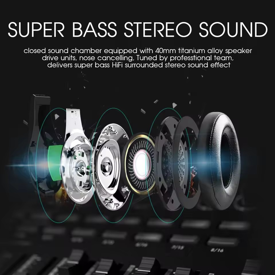 ZEALOT B19 Bluetooth ヘッドフォン ワイ - Anc Wireless Over Ear Headphones のレビューと価格