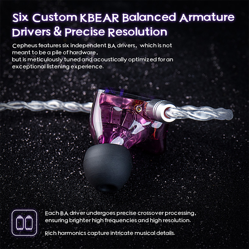 KBEAR Cepheus KB16 インイヤー有線デュアル - Planar Magnetic Iem Earphones のレビューと価格
